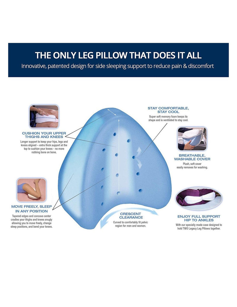 Almofada Ergonómica para Pernas