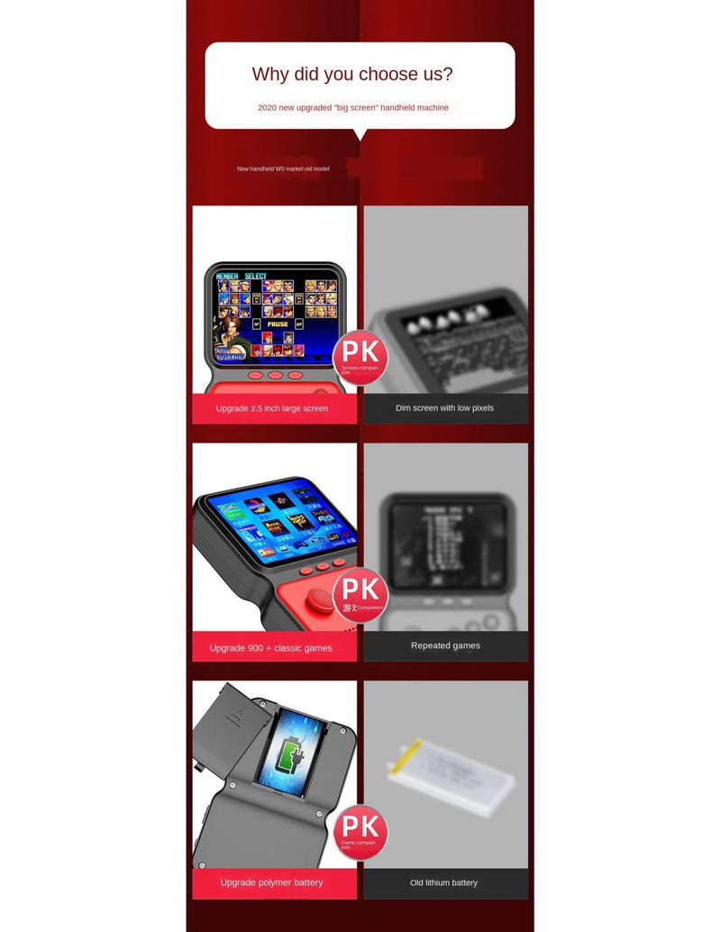 Consola Jogos M3